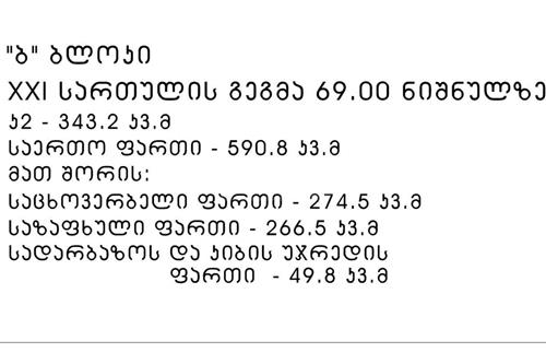 https://static.ss.ge/20231025/10_8d07cf09-8dfa-42c9-baf9-fc53b82f5755_Thumb.jpg