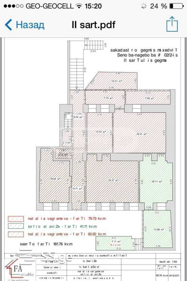 Land For Sale. Sololaki view 5
