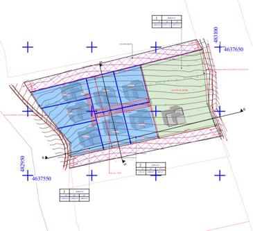 Land For Sale. Shankevani