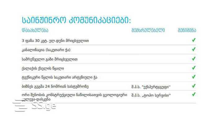https://static.ss.ge/20250810/9_babc2920-b0a9-4933-9ad5-4b24e0586840_Thumb.jpg