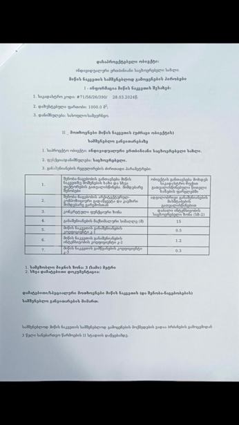 https://static.ss.ge/20250819/bdf1dc3a-82fb-47e3-aae3-f5676878bc9a_Thumb.jpg