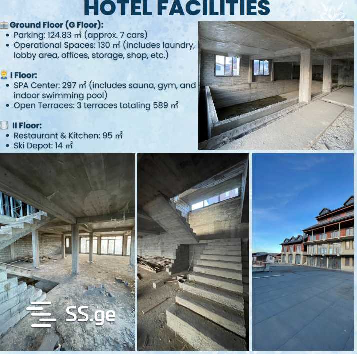 იყიდება 21-ოთახი Hotel view 9