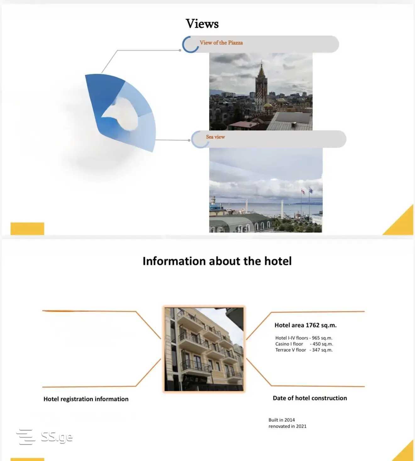 10 Room Hotel For Sale view 5