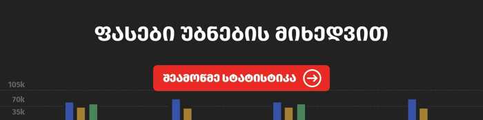 https://static.ss.ge/20251103/8_f5709f13-71ba-41ca-8216-162ea4224bbe_Thumb.jpg