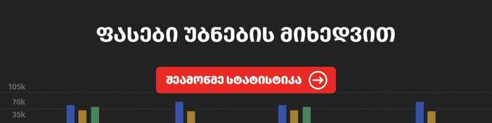 https://static.ss.ge/20251202/12_9aef3ed9-2213-4bfc-8ce5-a12ae0c6f43f_Thumb.jpg