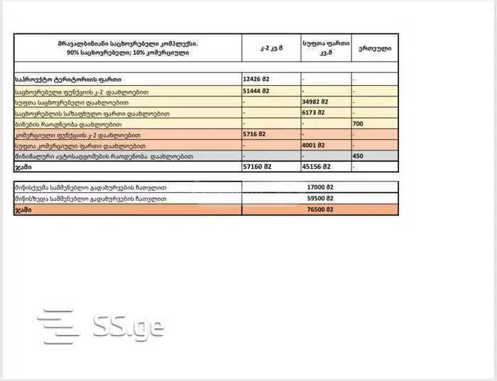 https://static.ss.ge/20251230/7_d283309b-0e5a-4b27-839e-98fe204fd52d_Thumb.jpg