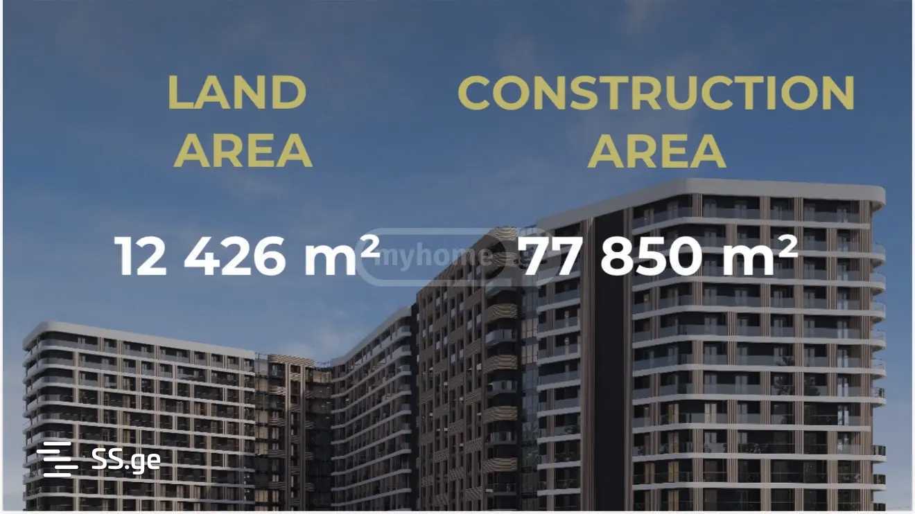 Land For Sale. Batumi view 6