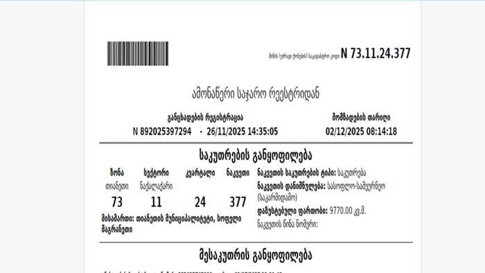 Land For Sale. Magraneti