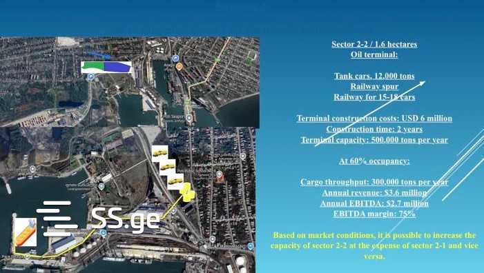 Store-Industrial Property For Sale. Poti view 5