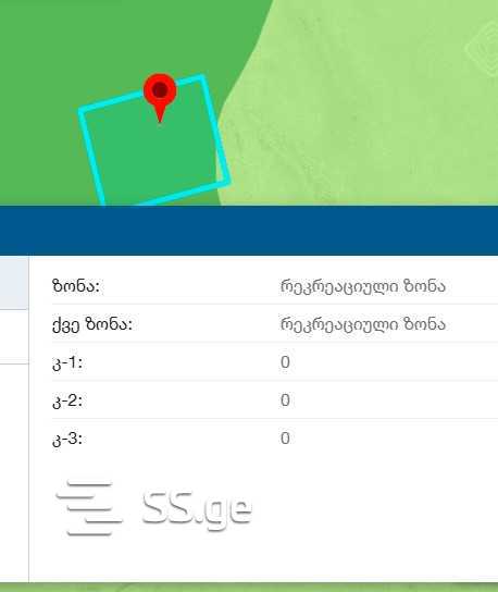 Land For Sale. Didi Lilo view 3