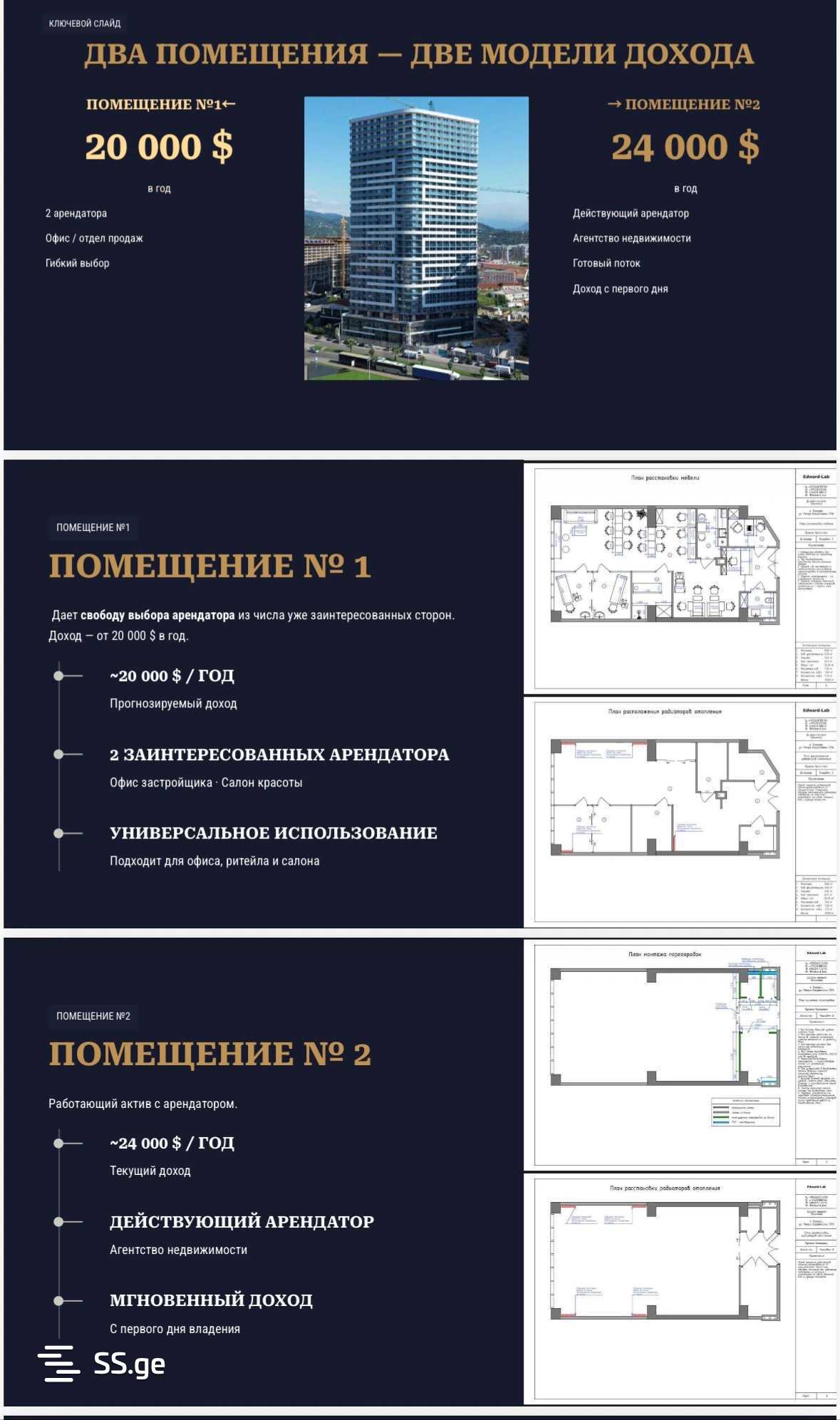 Commercial Space For Sale. Batumi view 3