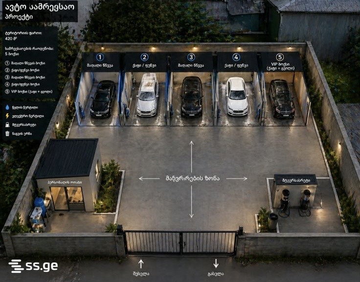 Land For Sale. Batumi view 4