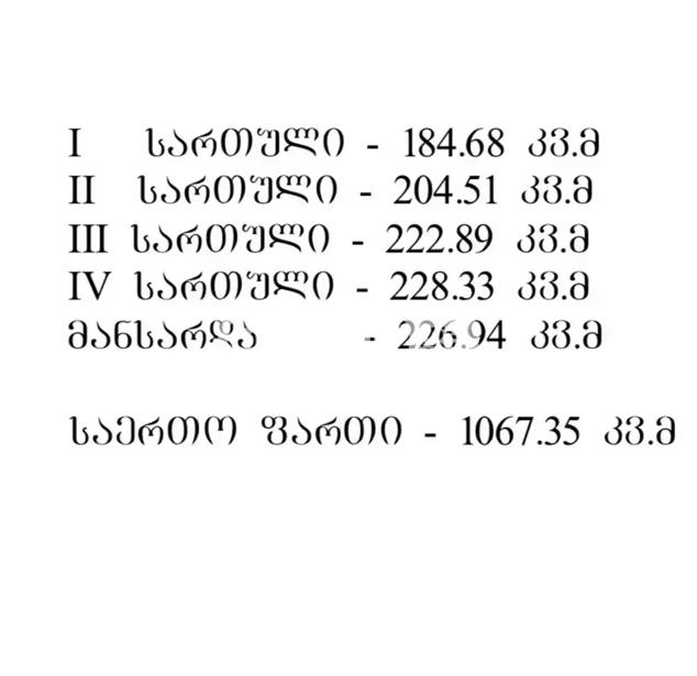 https://static.ss.ge/20260507/6_900e6a25-11bc-4e25-8691-234cd19e0386_Thumb.jpg
