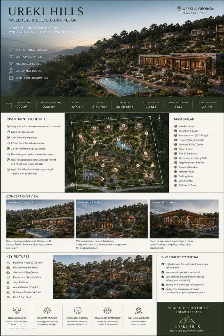 Land For Sale. Ureki view 3