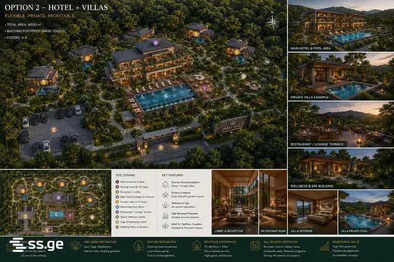 Land For Sale. Ureki view 2