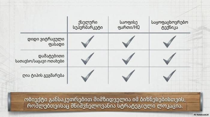 https://static.ss.ge/20260623/2_1fa8f22a-2361-4f5d-bbef-40ffa221e914_Thumb.jpg
