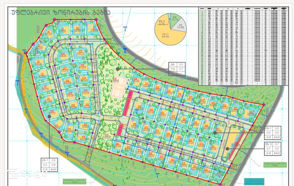 Land For Sale. Mukhattskaro view 6