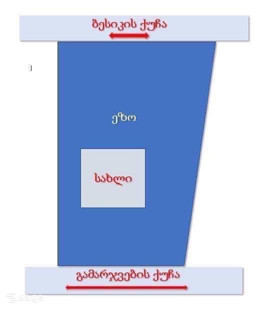 Продажа Private House в Боржоми view 1