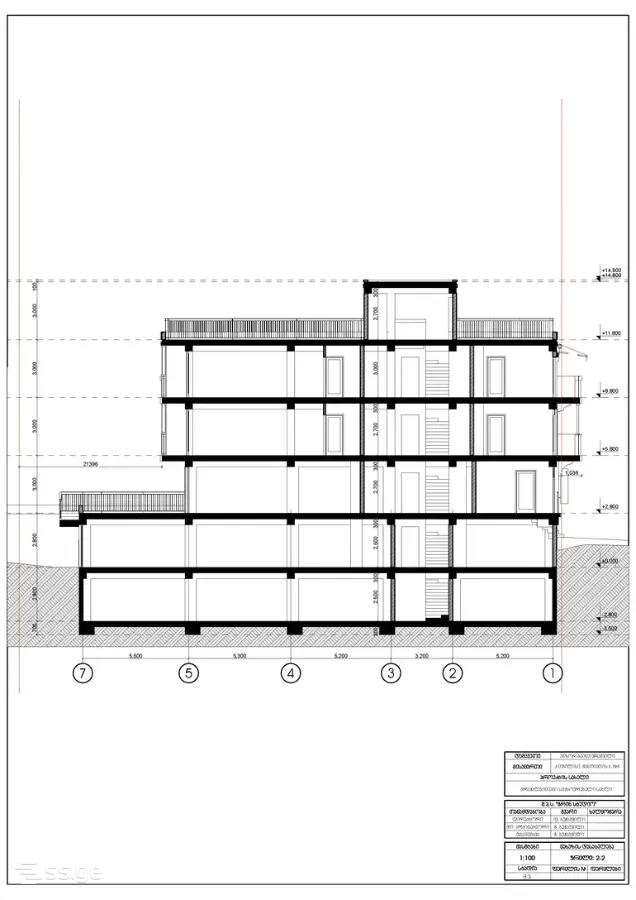 Land For Sale. Chugureti view 4