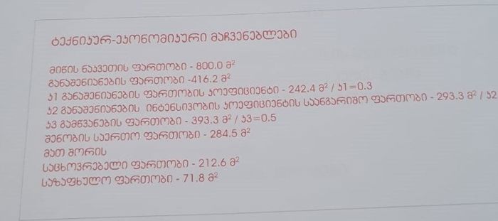 https://static.ss.ge/20260802/6_e7d37b4f-62e4-4a09-8d58-a732e5c5a714_Thumb.jpg