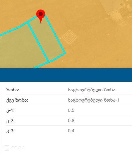Продажа Земля в Табахмела view 4