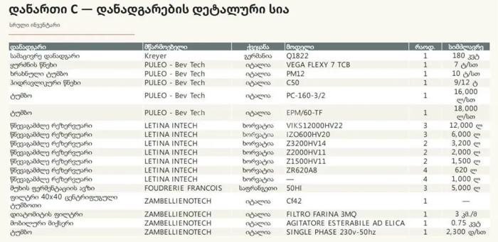 https://static.ss.ge/20260806/13_bd305b24-1ddd-48da-845b-00fc5eccbb04_Thumb.jpg