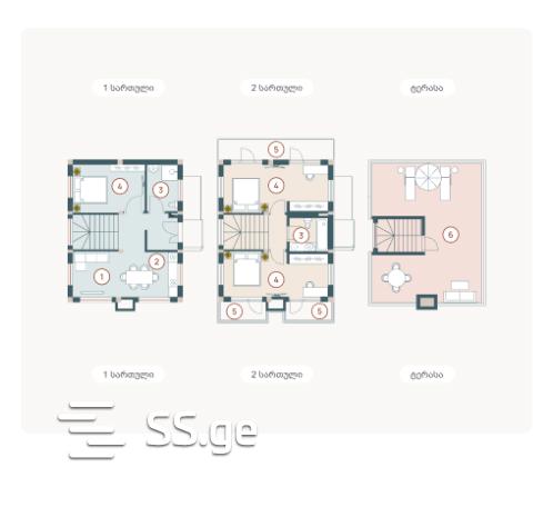 Продажа 4-комната House view 1